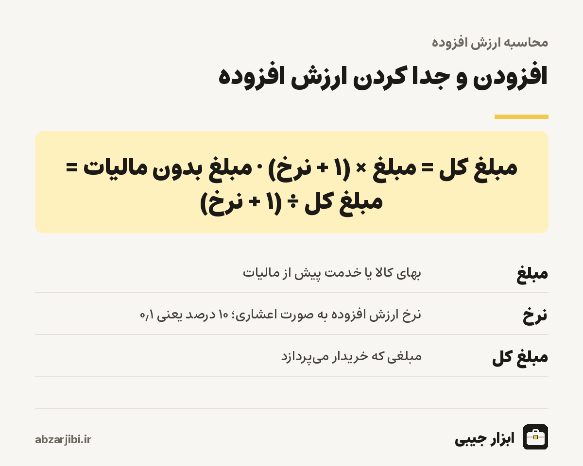فرمول افزودن و جدا کردن ارزش افزوده