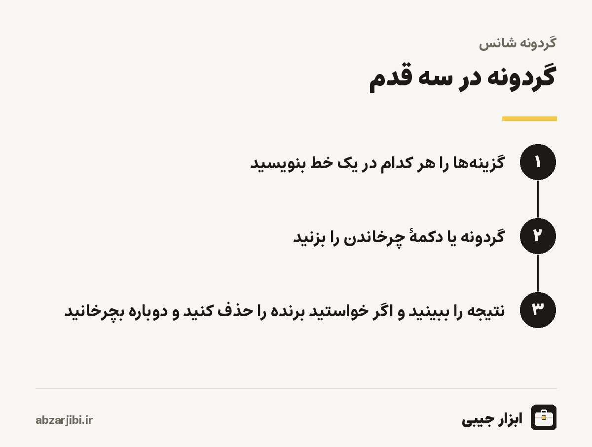 گردونه در سه قدم