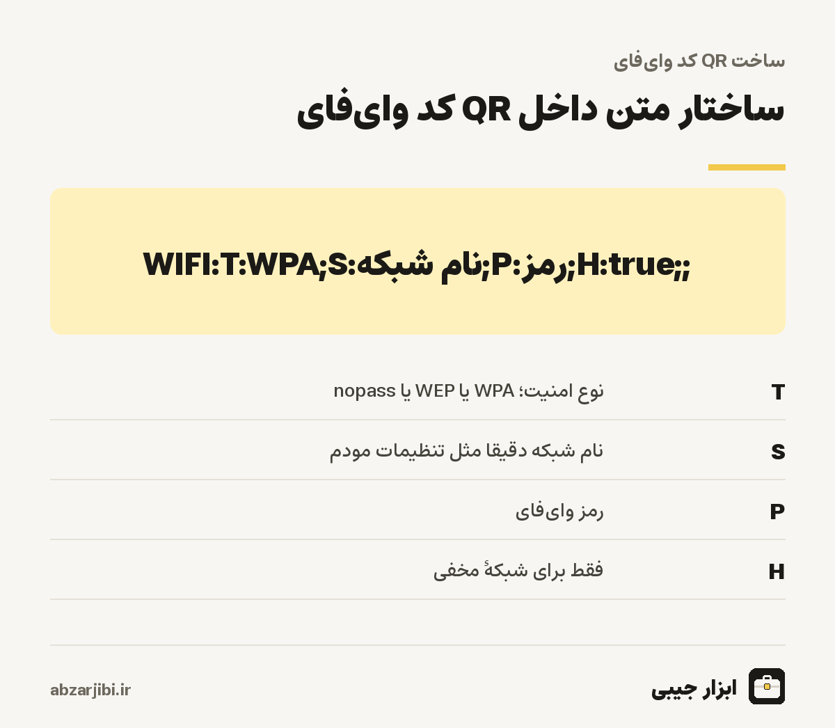 ساختار متن داخل QR کد وای‌فای
